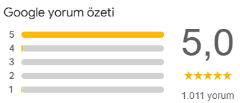Google Haritalar Yorum Özeti - İsmail Optik